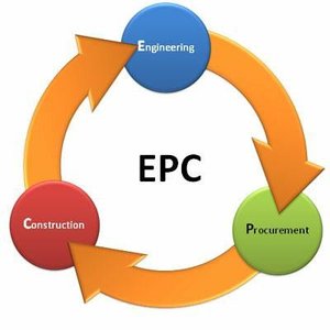 EPC full form