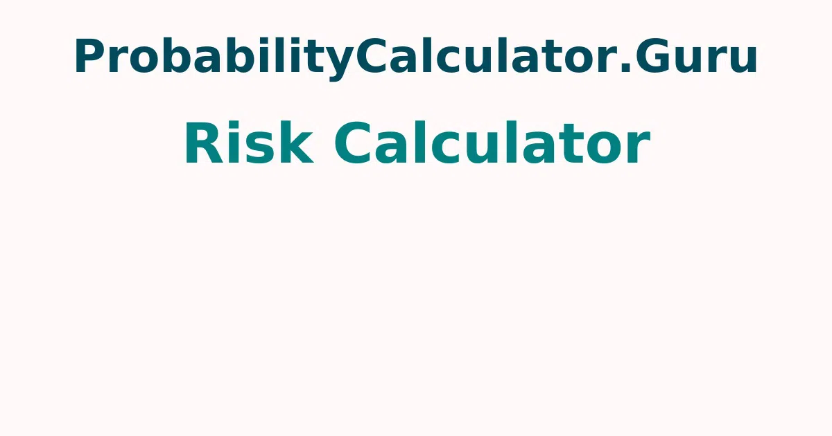 Risk Calculator